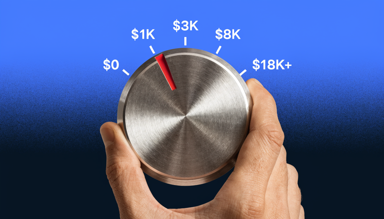 A hand turning a silver AEO budget dial from $0 to $18K+